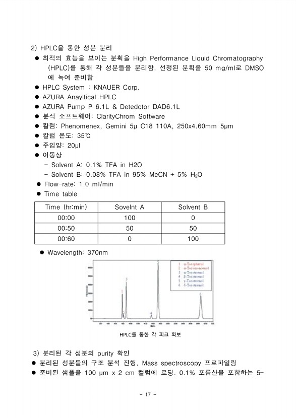 15페이지