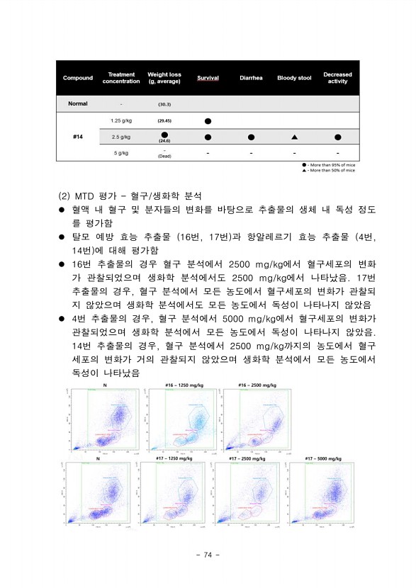 72페이지