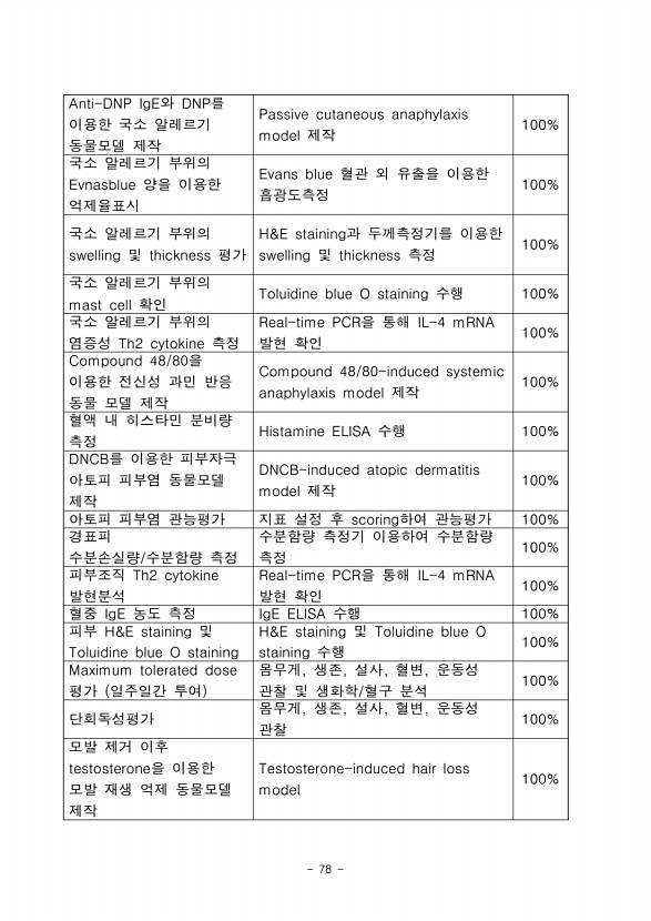 72페이지