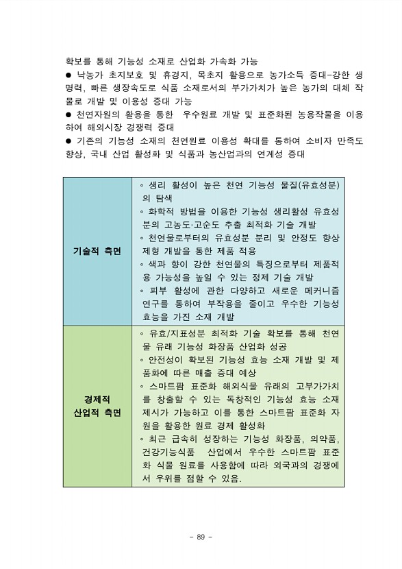 83페이지