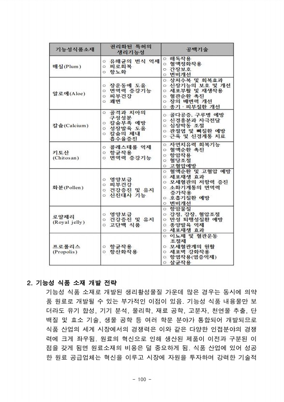 98페이지