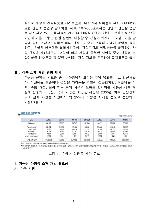 95페이지