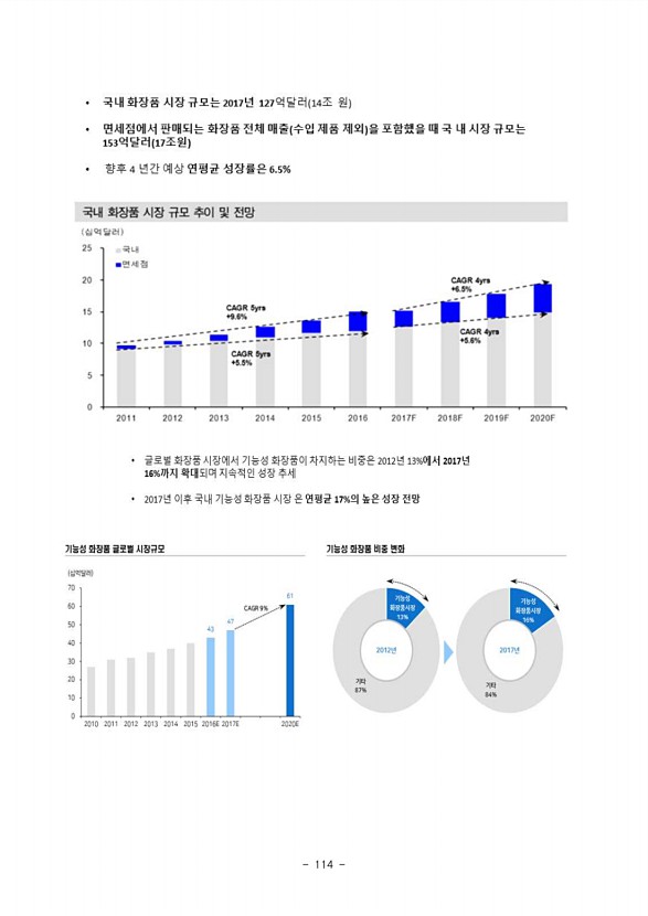 96페이지