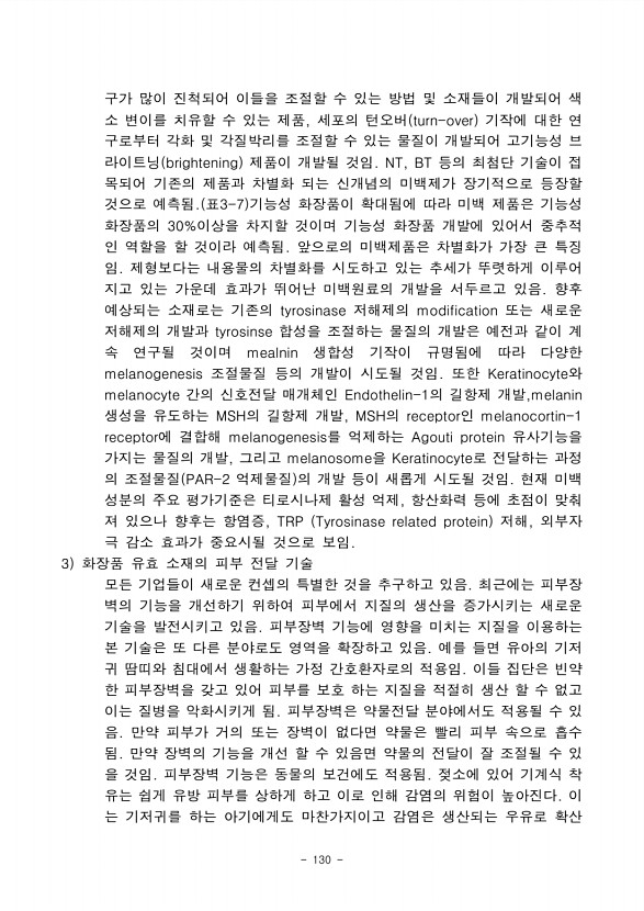 120페이지