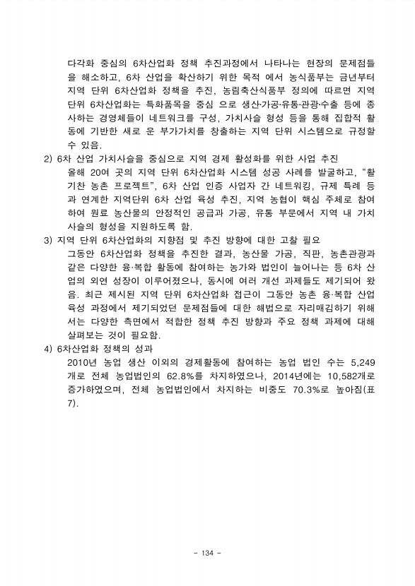 124페이지