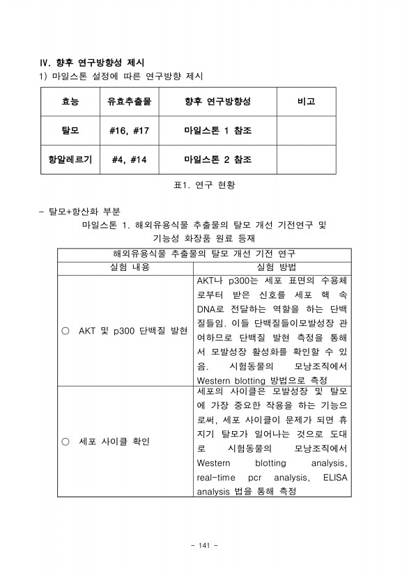 133페이지