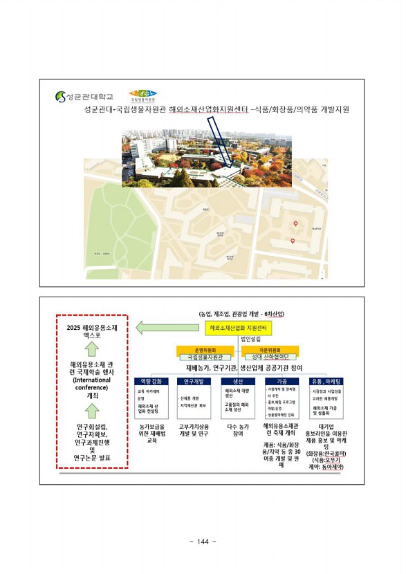 136페이지