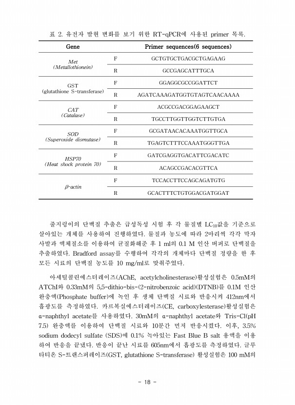 18페이지
