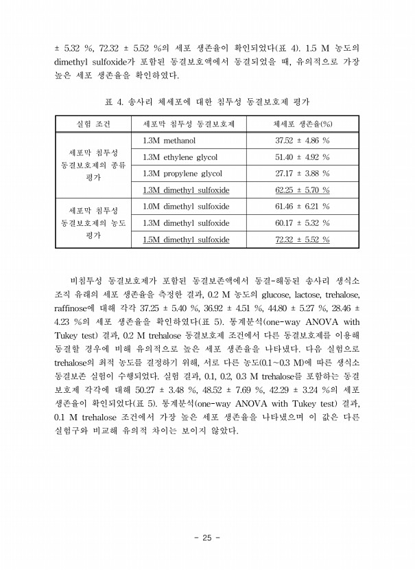 25페이지