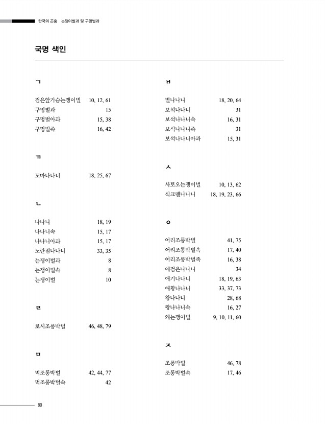 80페이지