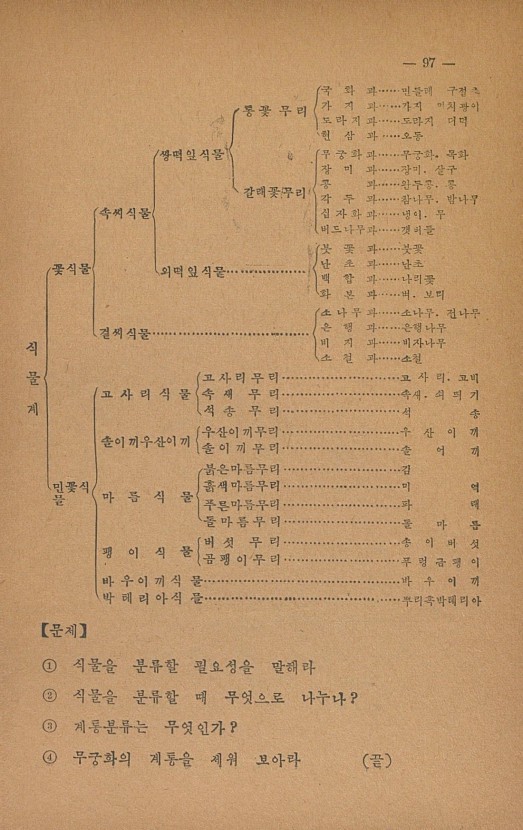 92페이지