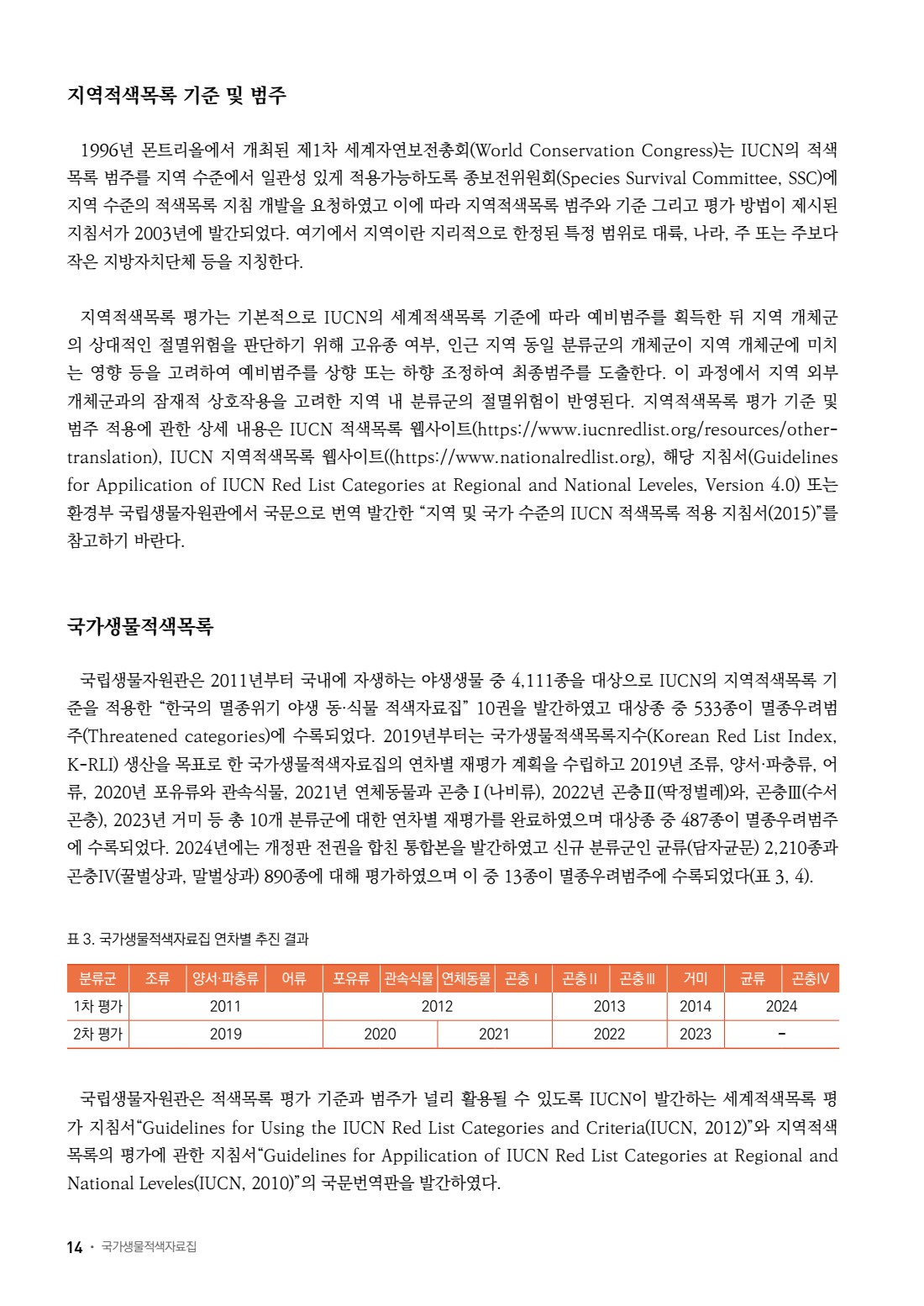 페이지