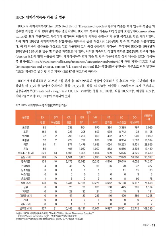 5페이지