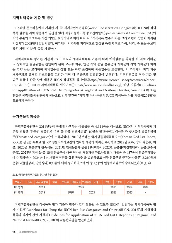 6페이지