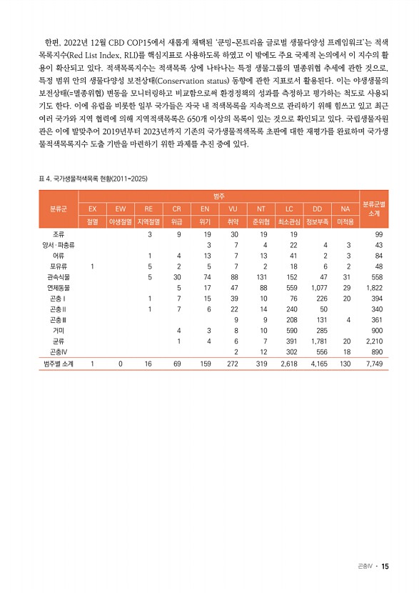 7페이지