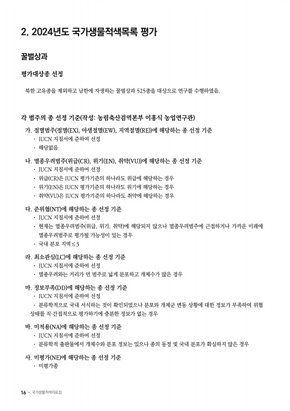 14페이지