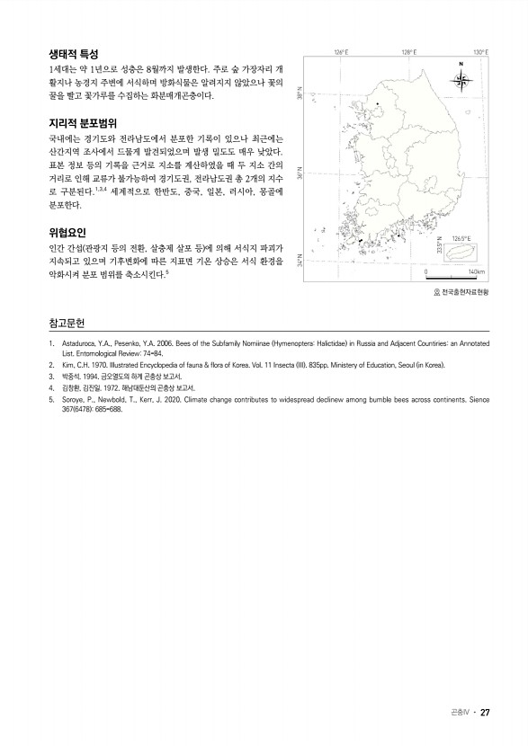 25페이지