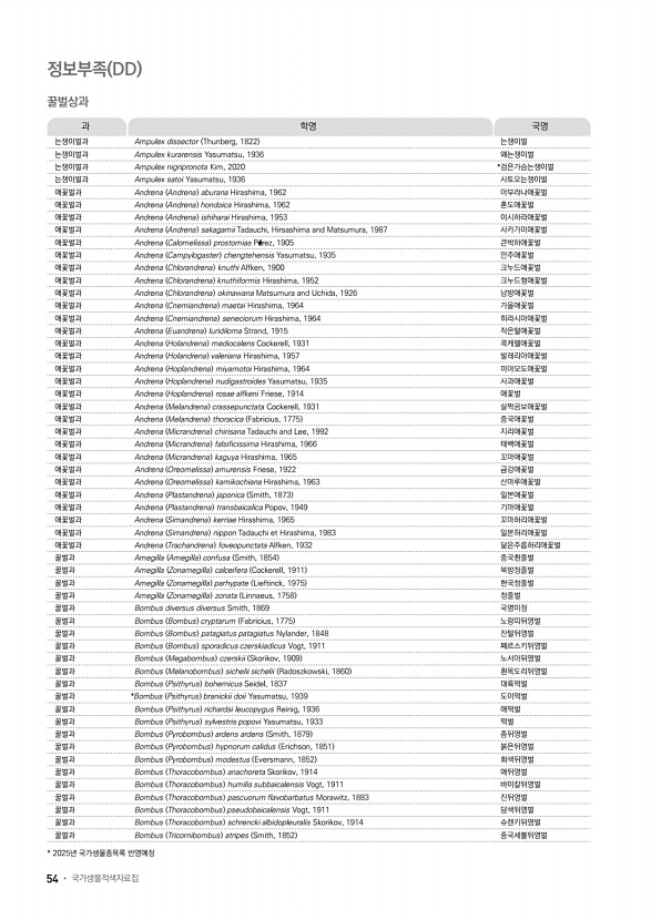 46페이지