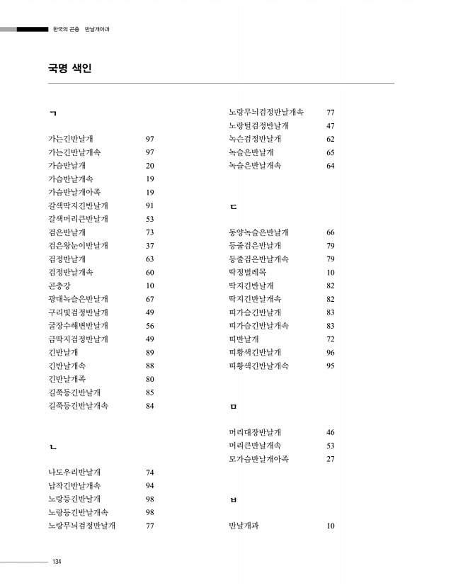 134페이지