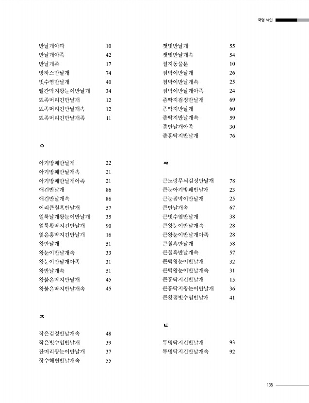 135페이지