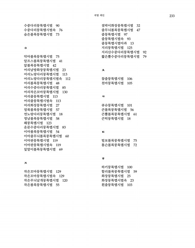 233페이지