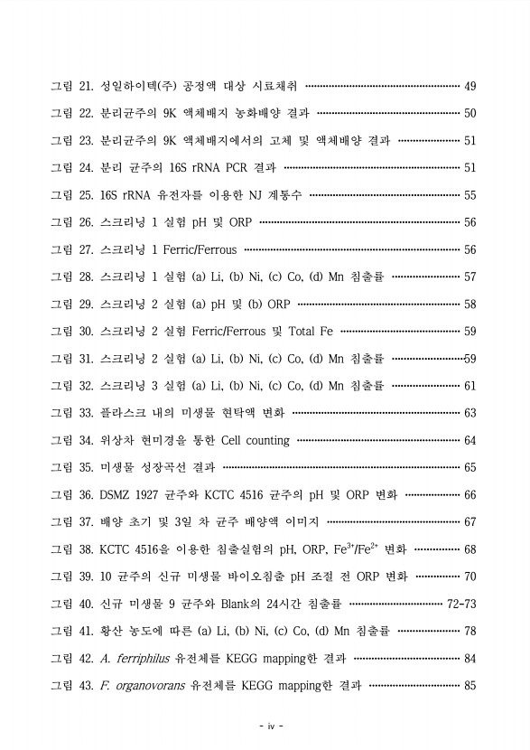 페이지