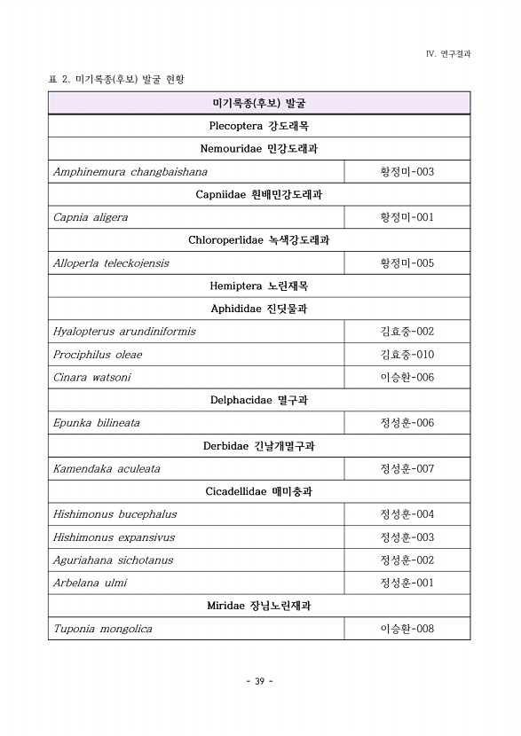 36페이지