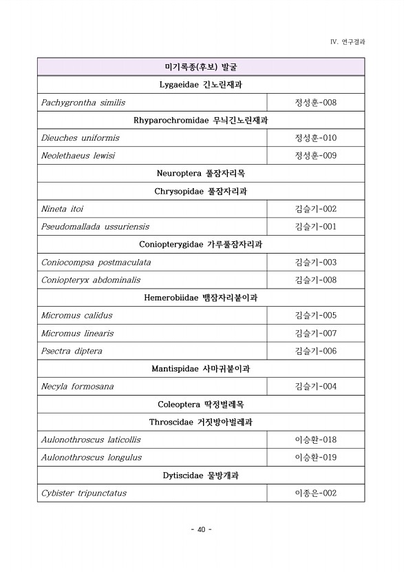 37페이지