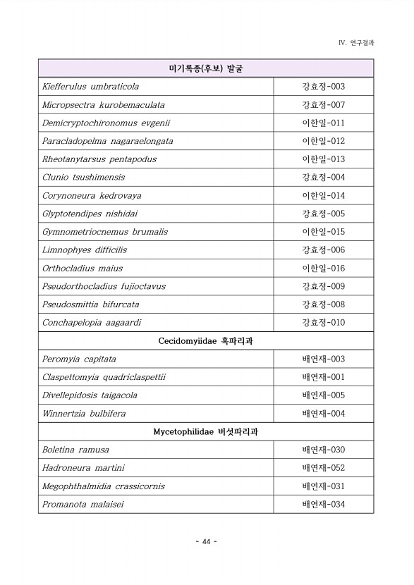 41페이지