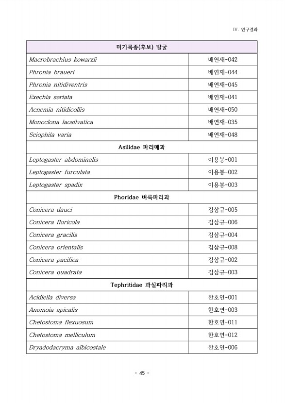 42페이지