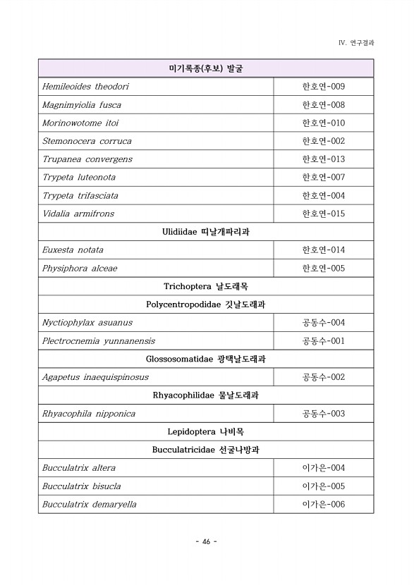 43페이지