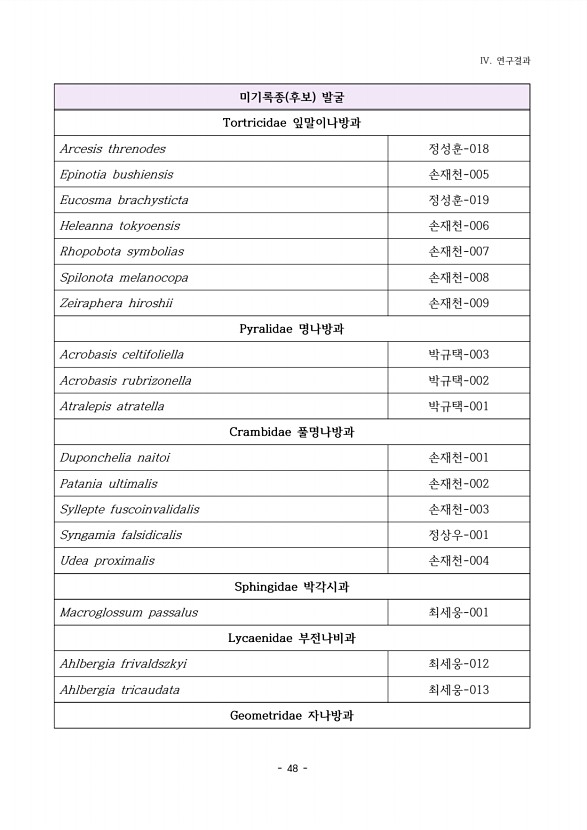 45페이지