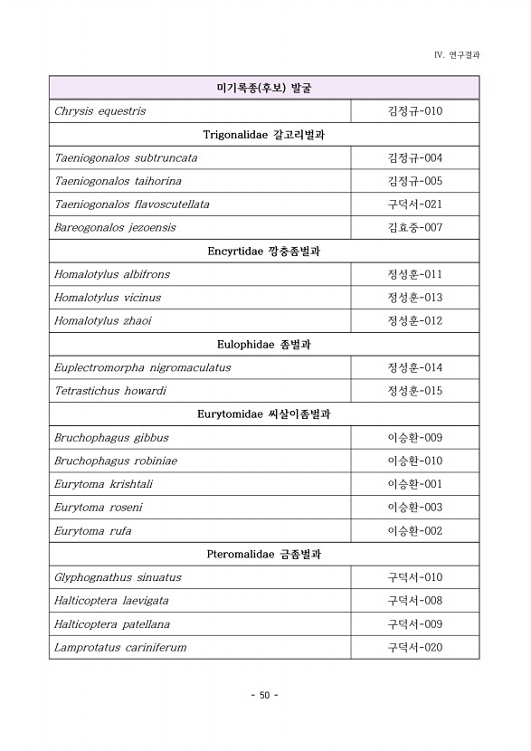 47페이지