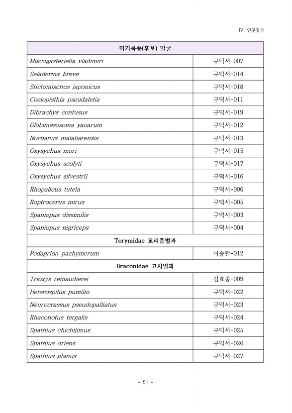 48페이지