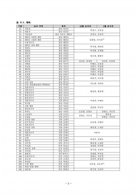5페이지