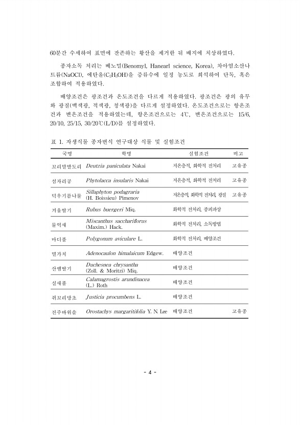 4페이지