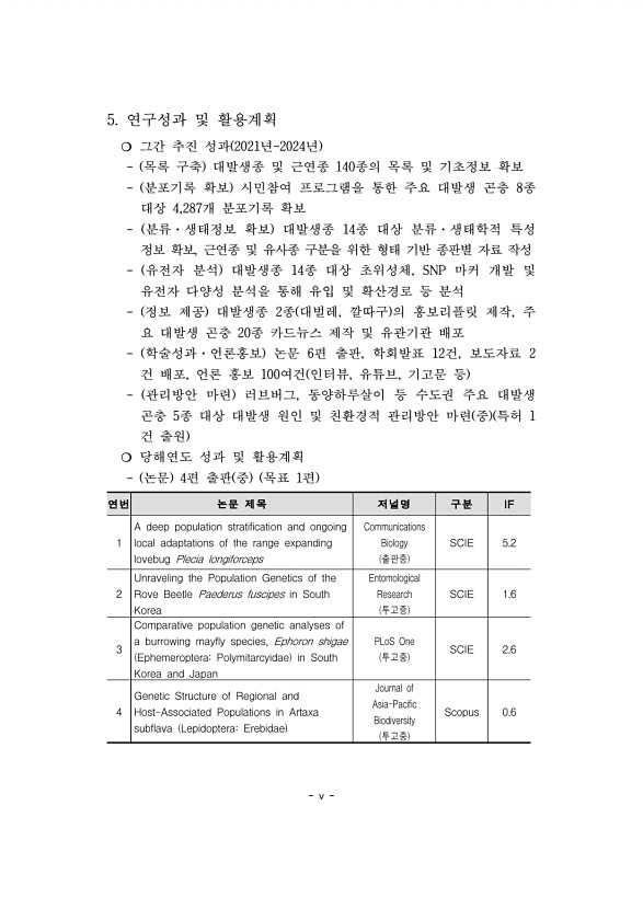 페이지