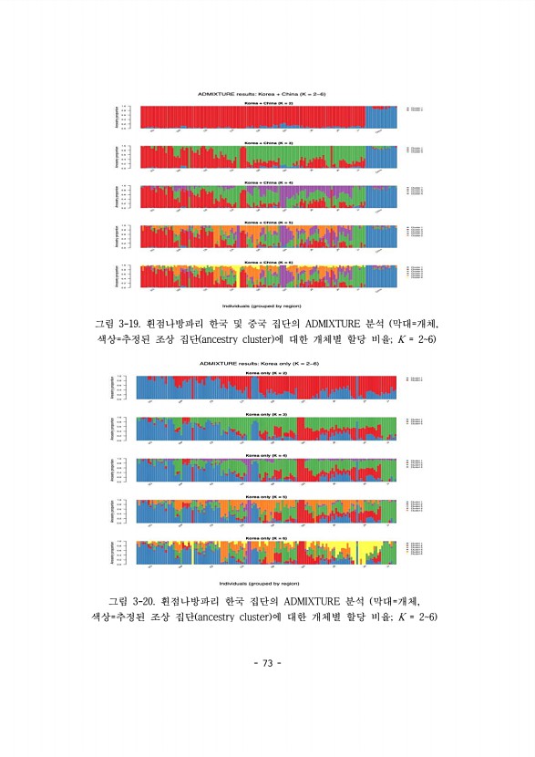 73페이지