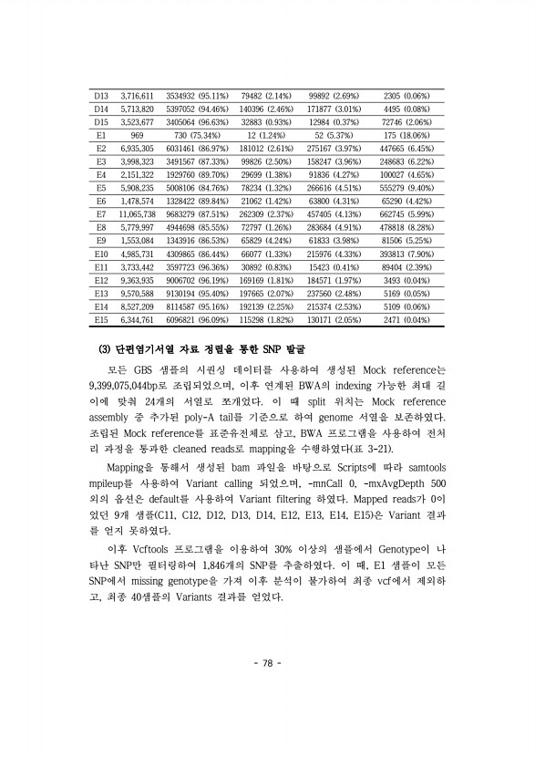 78페이지
