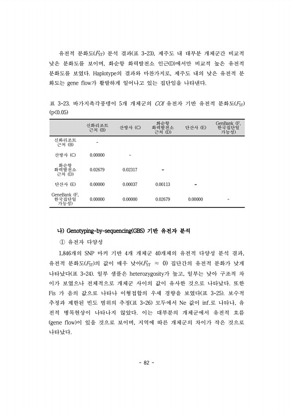 82페이지