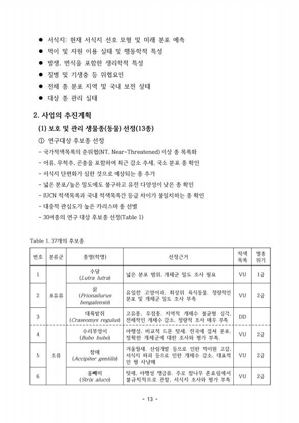 11페이지