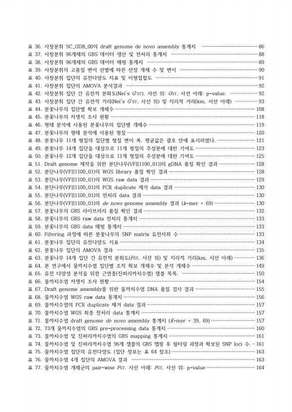 2페이지