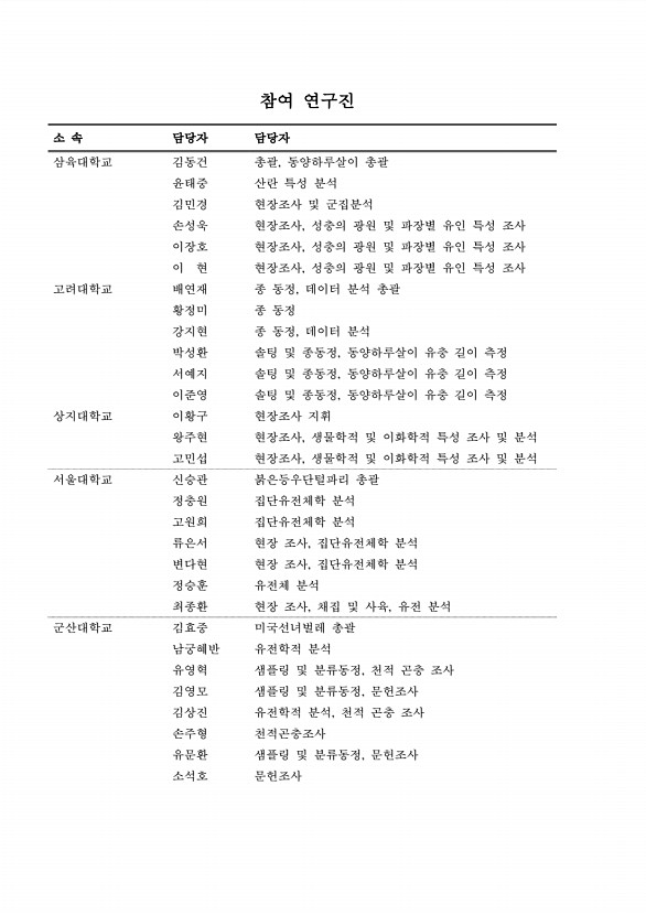 2페이지
