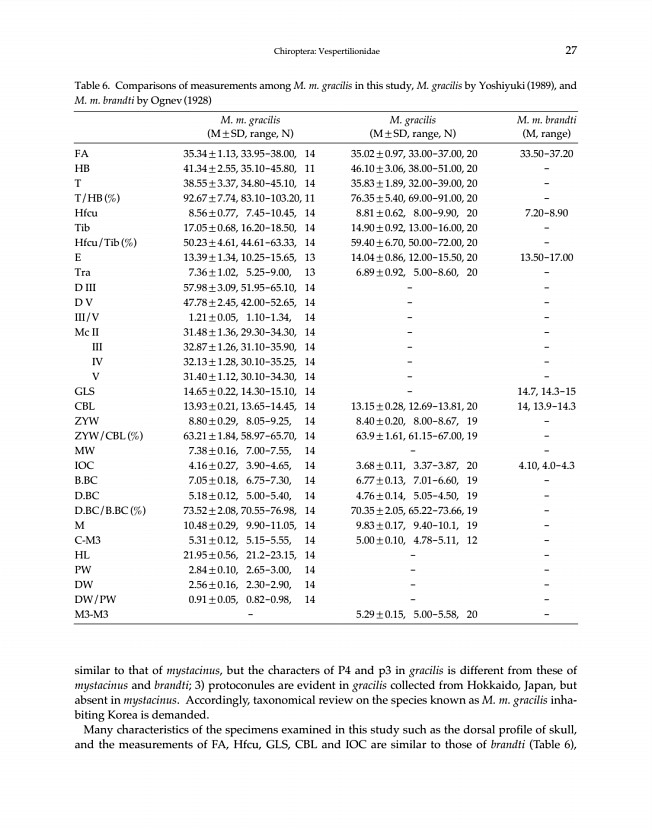 27페이지