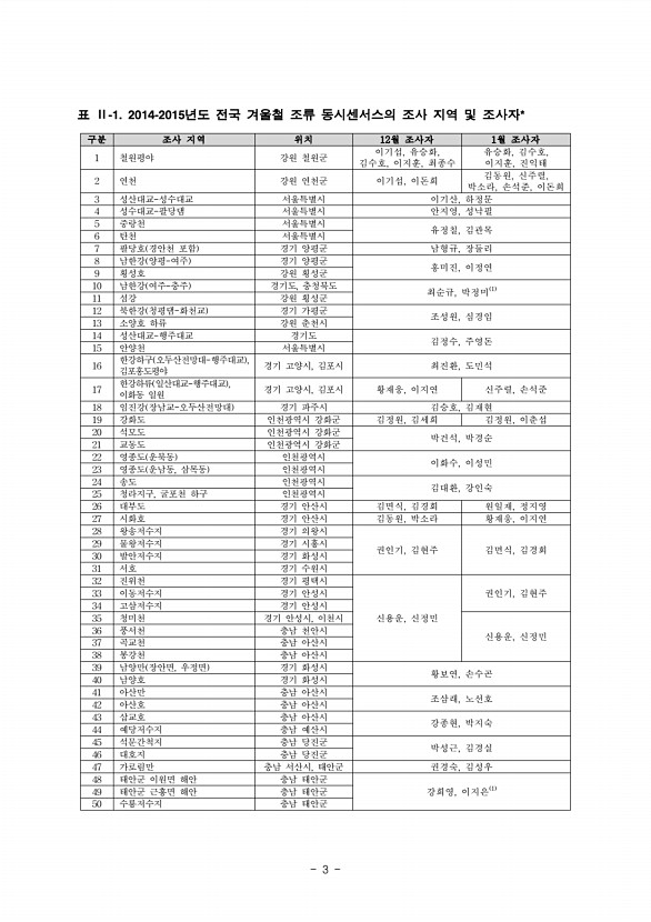 3페이지