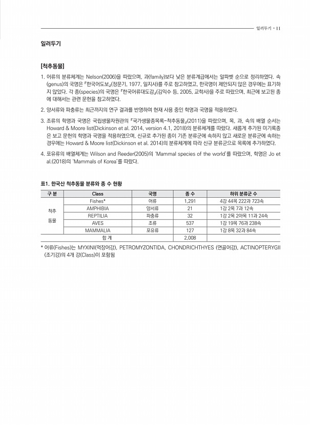 6페이지