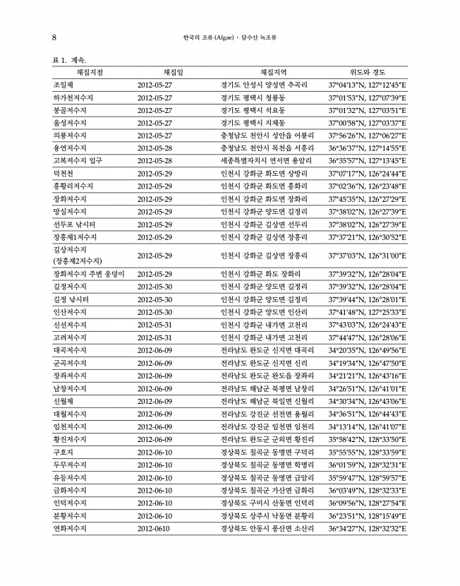 8페이지