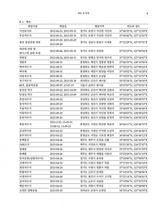 9페이지