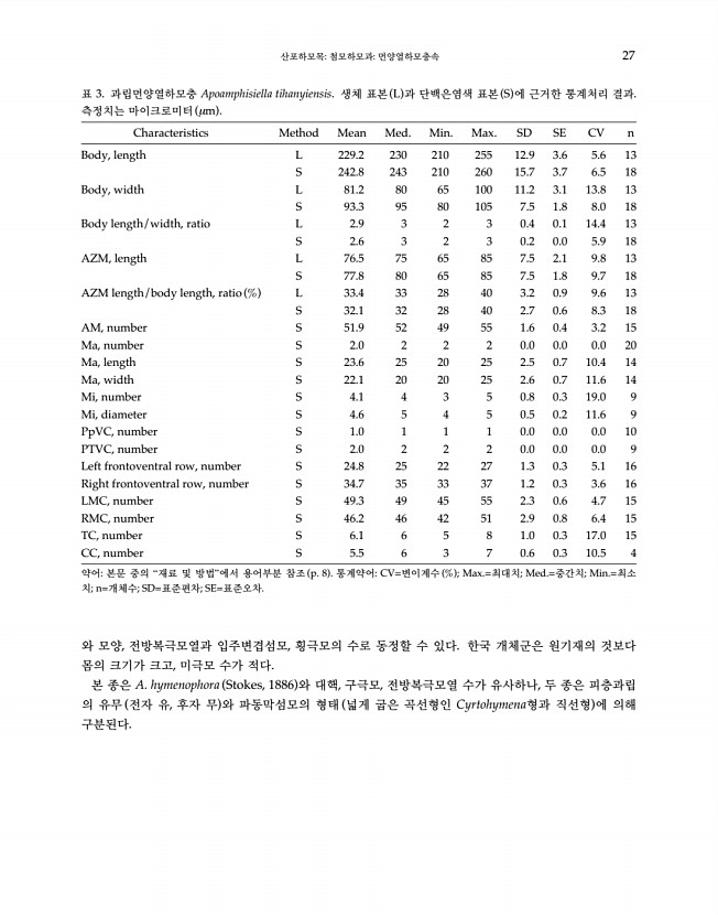 27페이지