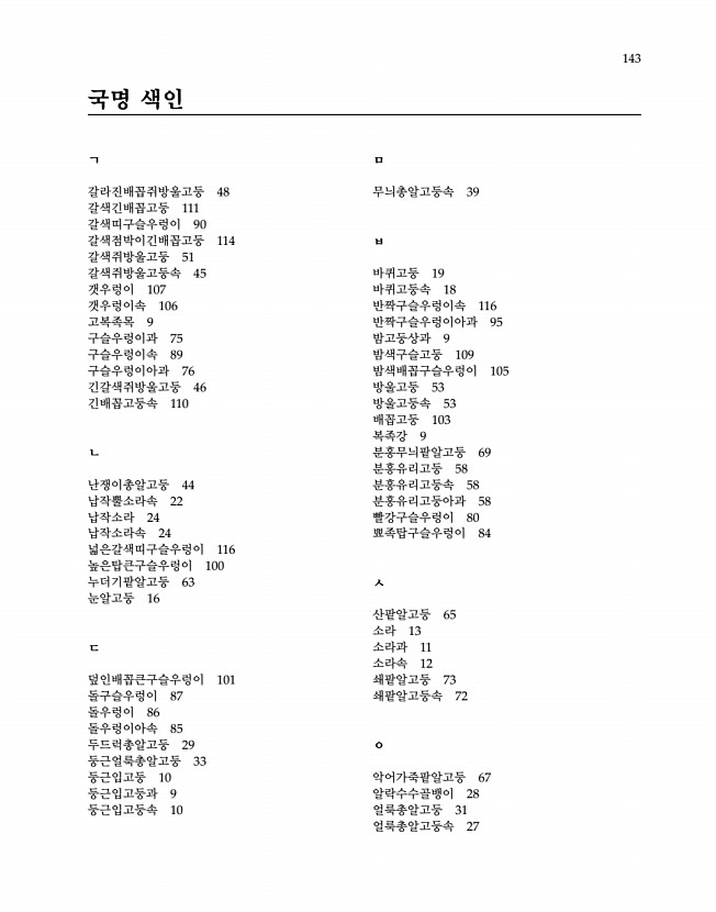 143페이지